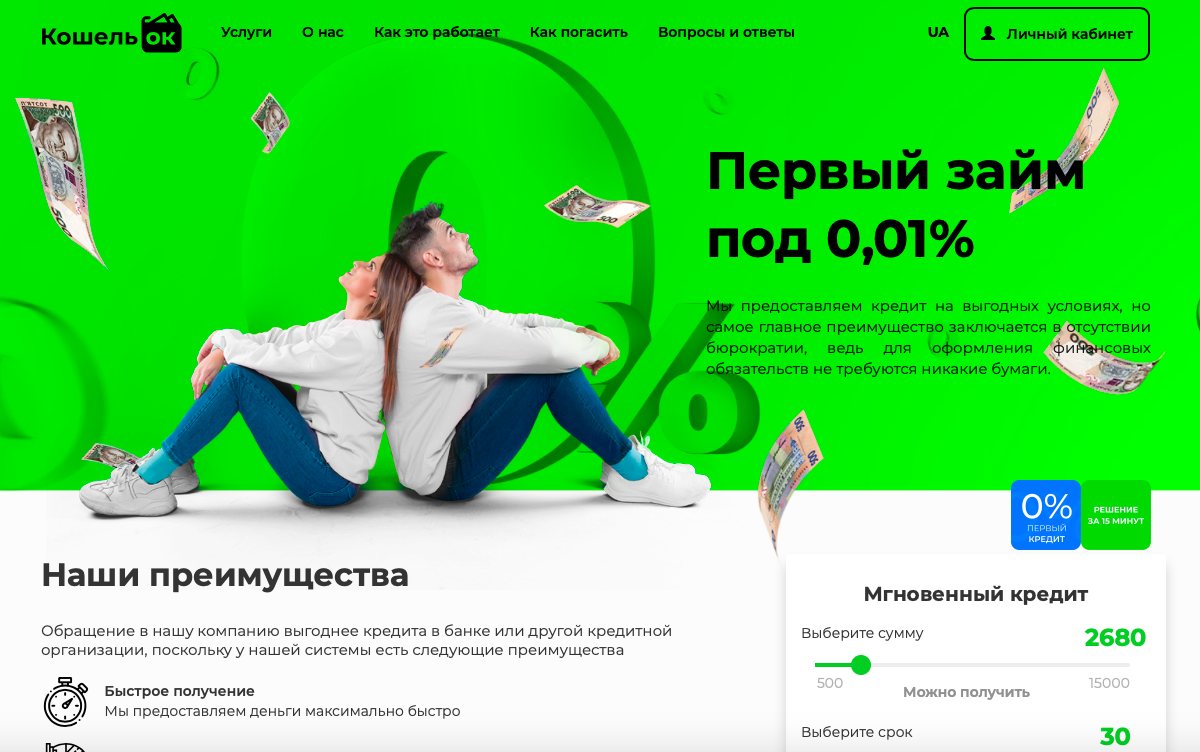 Кредити з КошельОк: детальна інформація та відгуки