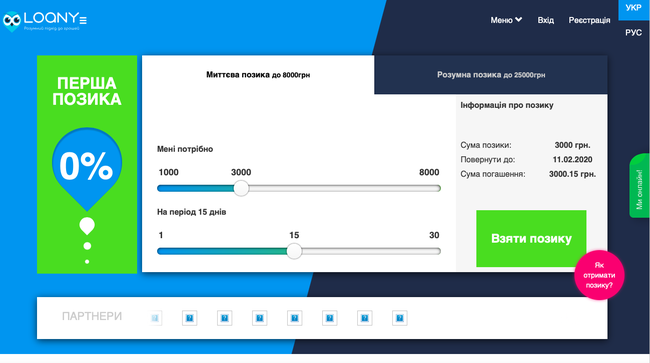Кредити з Loany: інформація та відгуки