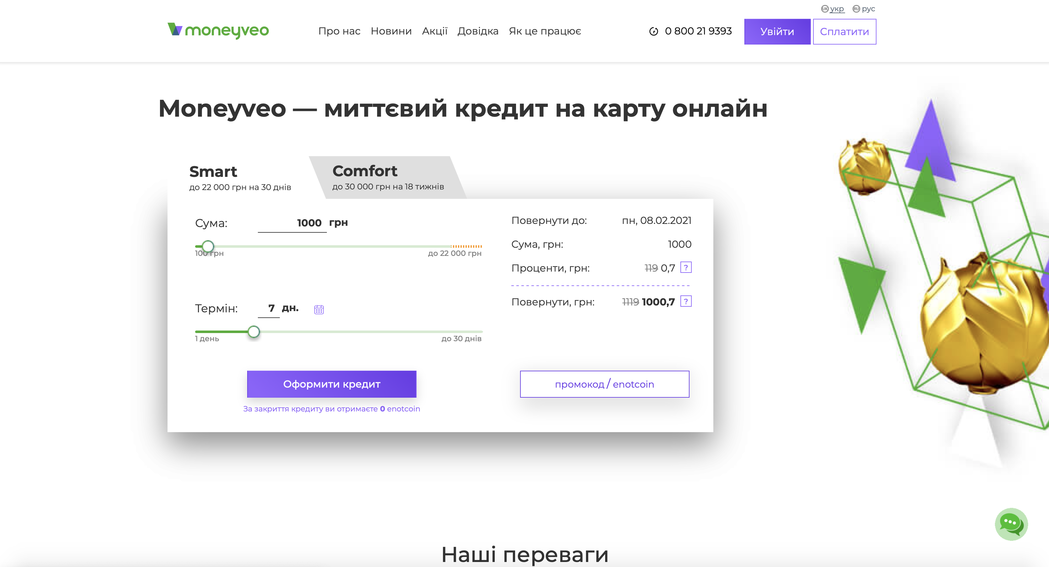  Кредити з MoneyVeo: додаткова інформація та відгуки