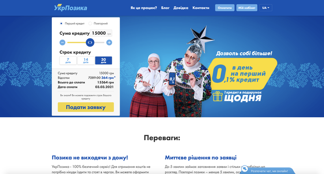  Кредити з УкрПозика: додаткова інформація та відгуки